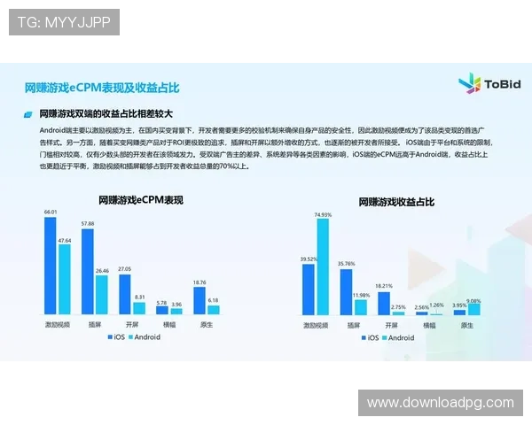 2024年AG视讯官网全面升级，带来更丰富的游戏内容和更优质的用户服务