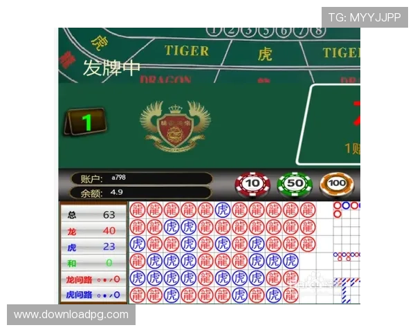 K8龙虎真人游戏常见问题与解决方案,帮助新手快速解决游戏中遇到的难题 K8龙虎真人游戏常见问题与解决方案,帮助新手快速解决游戏中遇到的难题