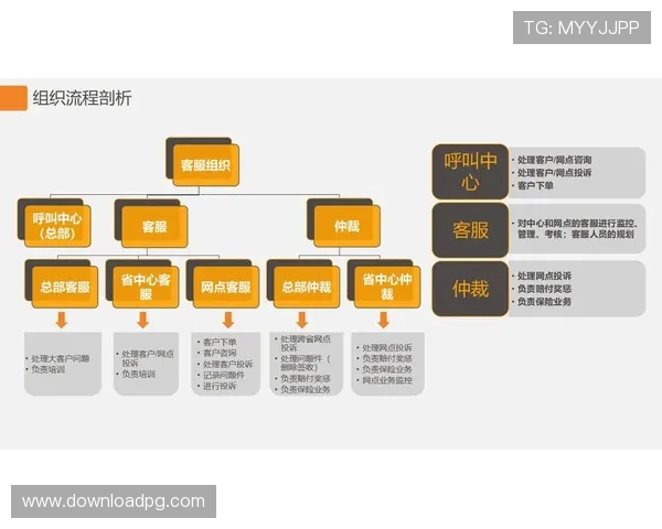 在旗舰厅ag下载官网遇到技术问题时的快速解决方案与客服联系方式