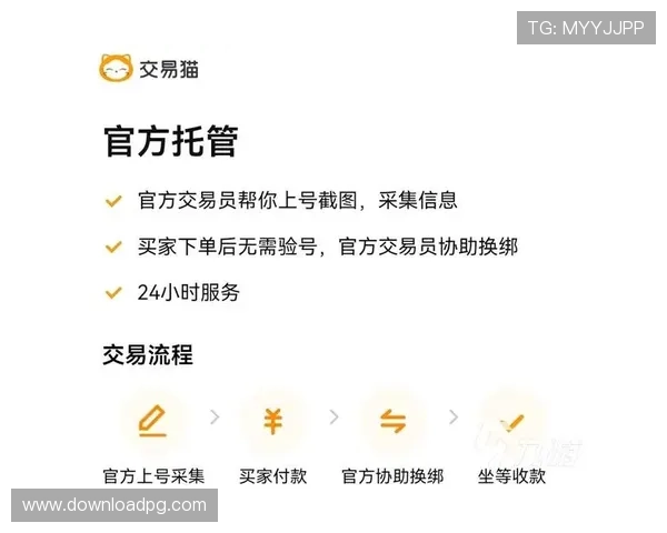 如何选择可靠的AG备用平台确保游戏账号安全与资金保障 如何选择可靠的AG备用平台确保游戏账号安全与资金保障