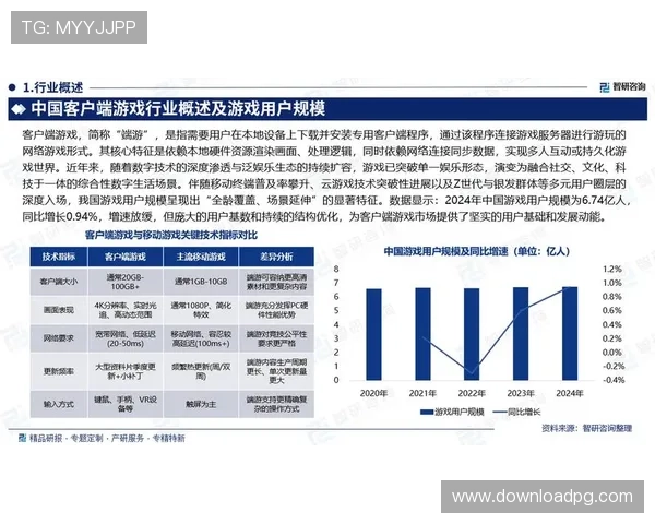 真人视讯投注最新趋势分析未来发展方向及技术创新带来的全新游戏体验提升用户投注成功率的方法介绍