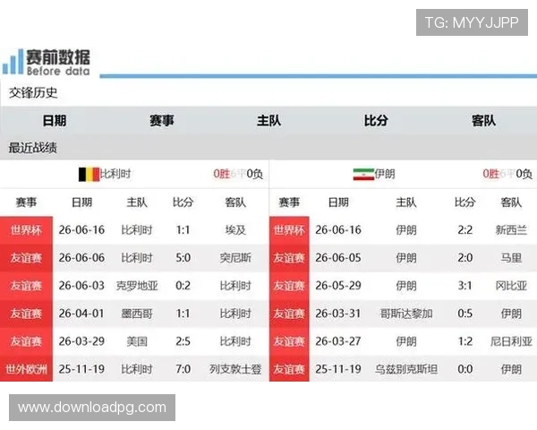 2026年世界杯比利时对阵伊朗比赛战术分析与双方球队表现总结报告